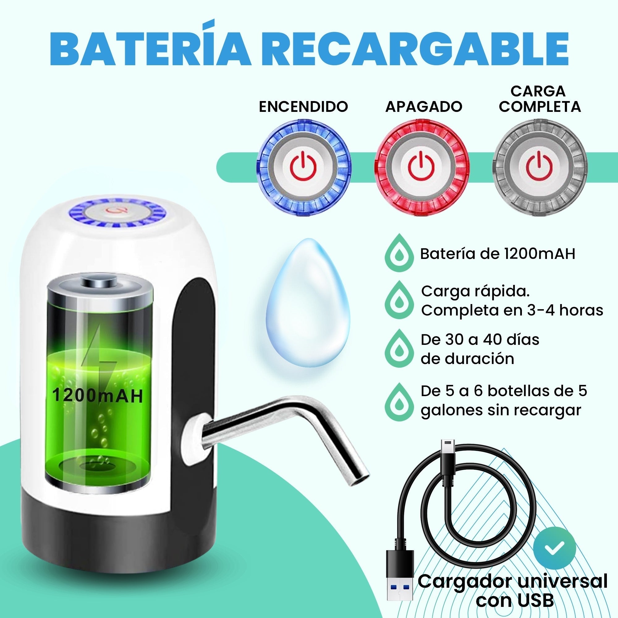 Dispensador de agua eléctrico - blanco