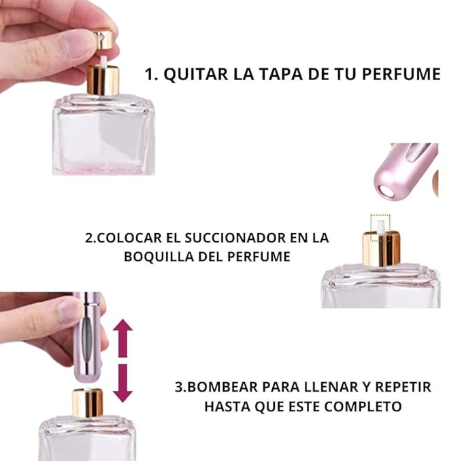 Atomizador perfume recargable - rosa, azul y bronce